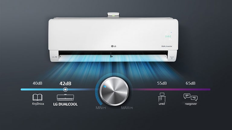 Buka klimatizacijskog uređaja na razini je od 42 dB, tiho je kao u knjižnici.