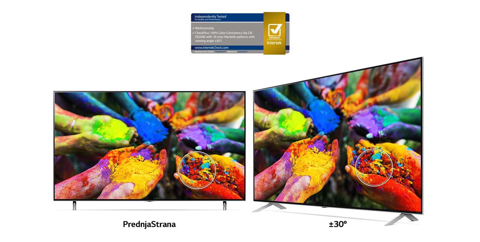 Na dvama televizorima LG NanoCell jedan uz drugi prikazuje se slika ruku koje drže raznobojne čestice boje sprijeda i pod uglom gledanja izvan središta. Slika ostaje dosljedno živa i precizna iz oba kuta.