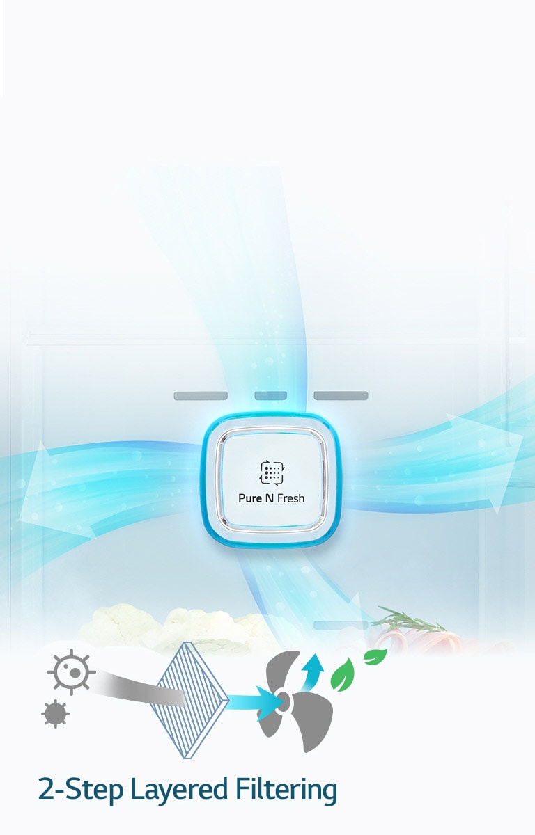 Filtar Pure N Fresh2