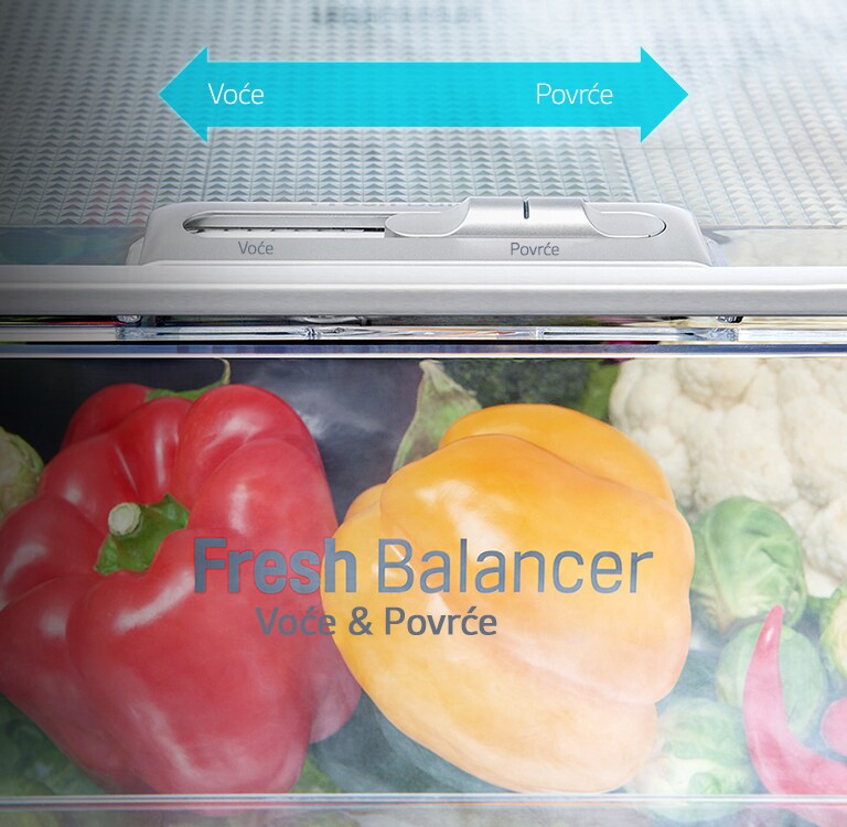 FRESHBalancer™<br>2