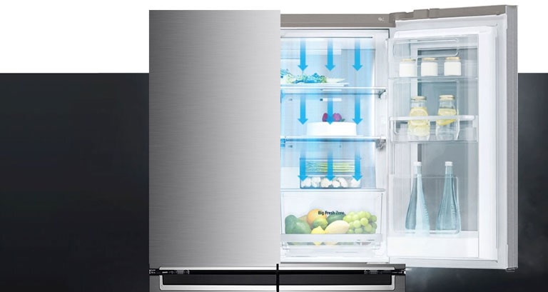 Brže i jednoliko hađenje posvuda