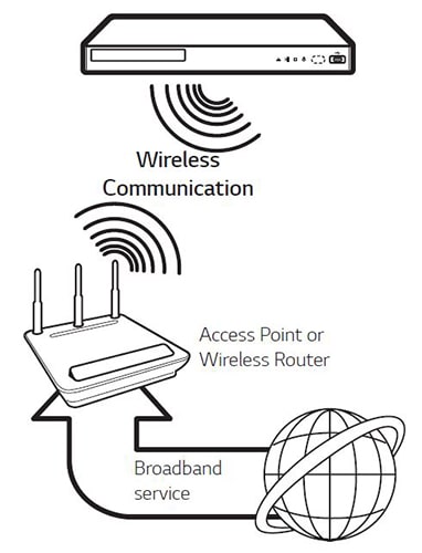 wireless_connection1_9999