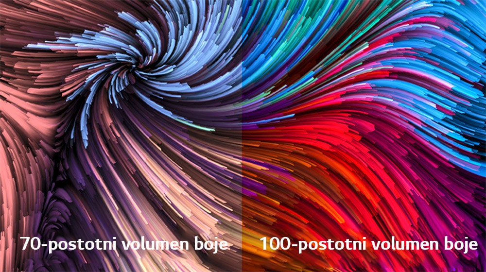 Izrazito šarena digitalna oslikana slika dijeli se na dva sektora – na lijevoj je strani manje živopisna slika, a s lijeve živopisnija. Na lijevom dnu teksta piše „70-postotni volumen boje”, a na lijevom dnu teksta piše „100-postotni volumen boje”.