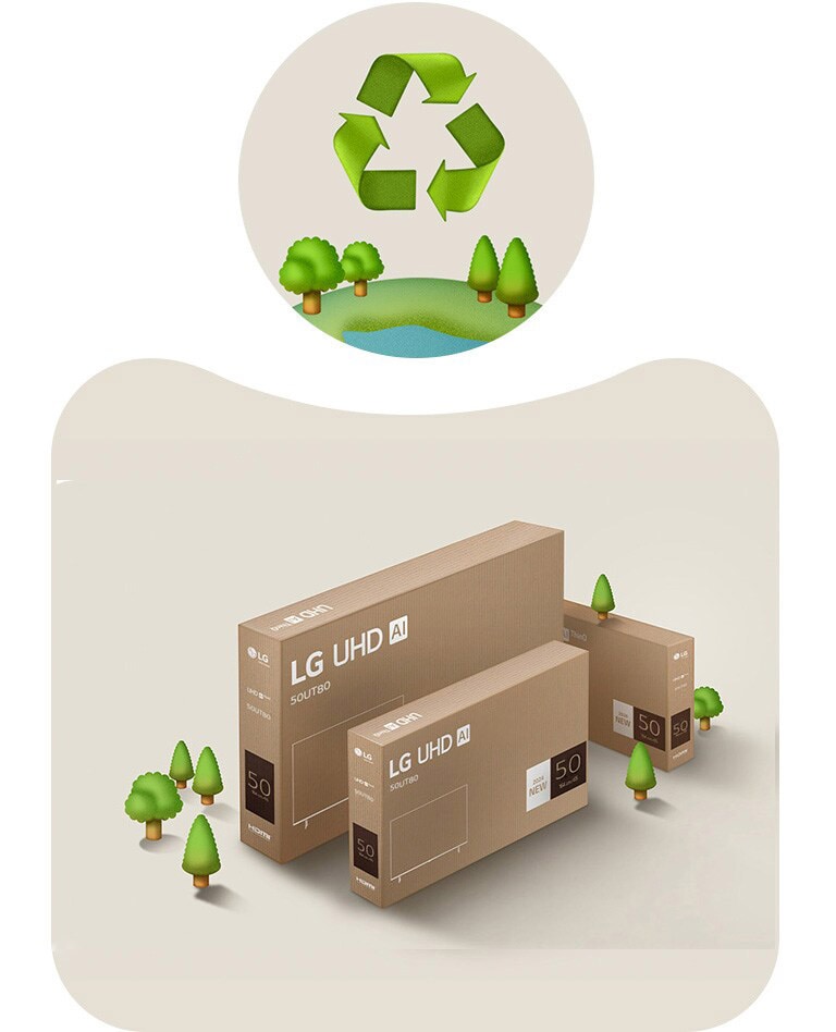 Slika LG UHD pakiranja na bež pozadini s nacrtanim drvećem. 