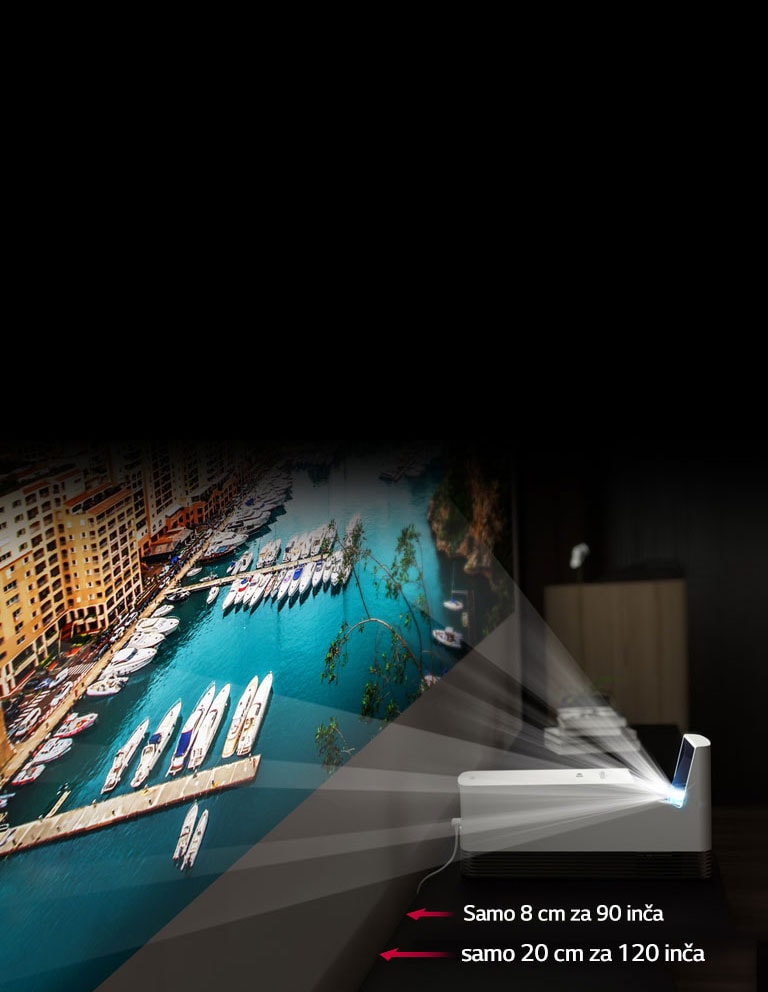 Napredni Ultra Short Throw<br>2