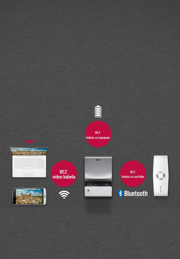 Trostruko bežično povezivanje2