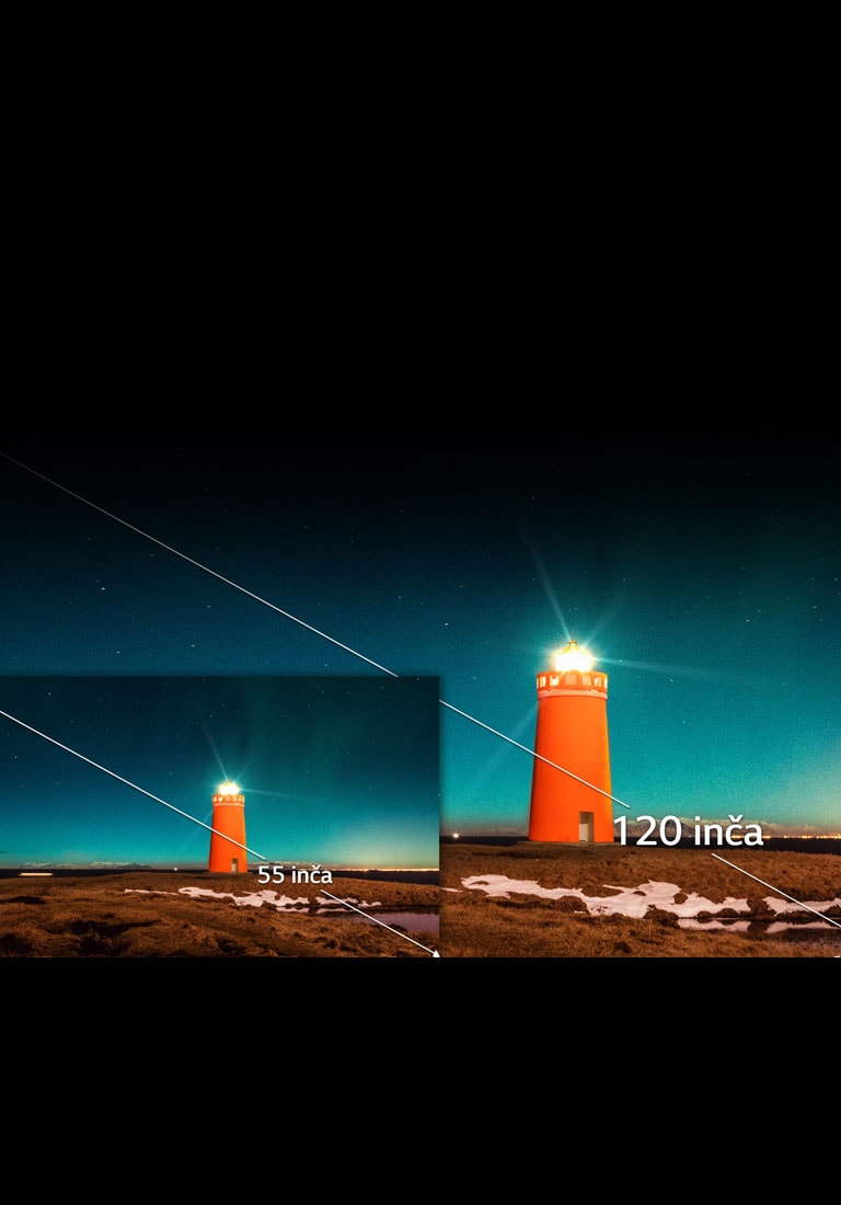 Projicirane slike do veličine od 120 inča<br>2