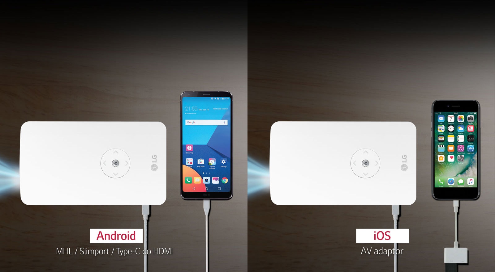 Zrcaljenje mobitela preko kabela<br>1