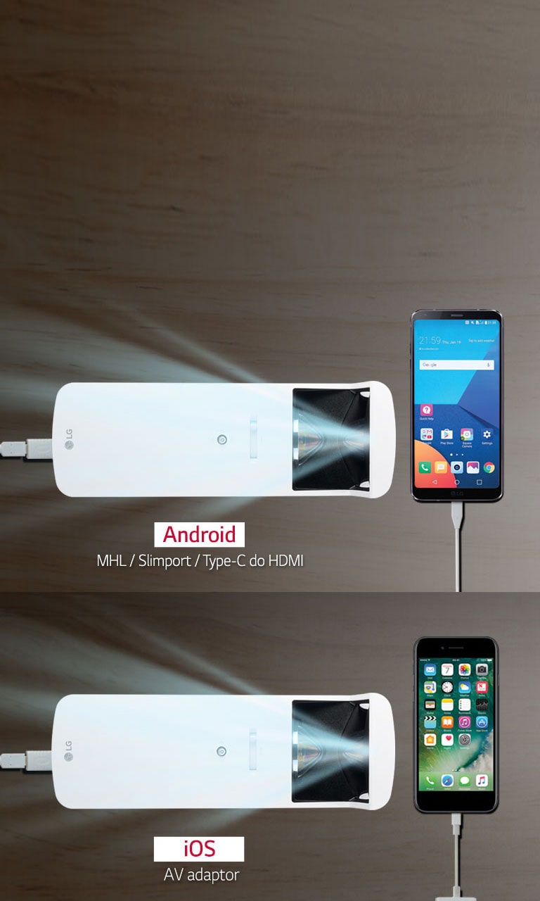 Zrcaljenje mobitela preko kabela<br>2