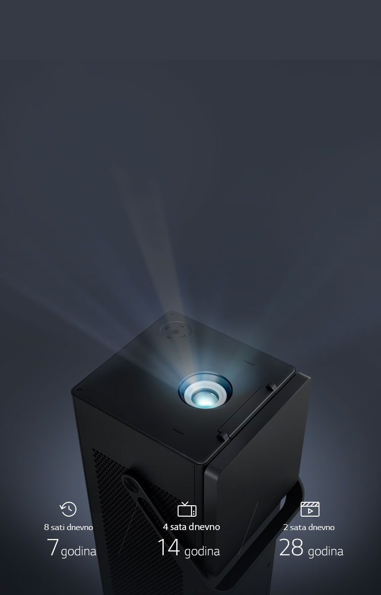 Vijek trajanja lasera 20,000 sati2