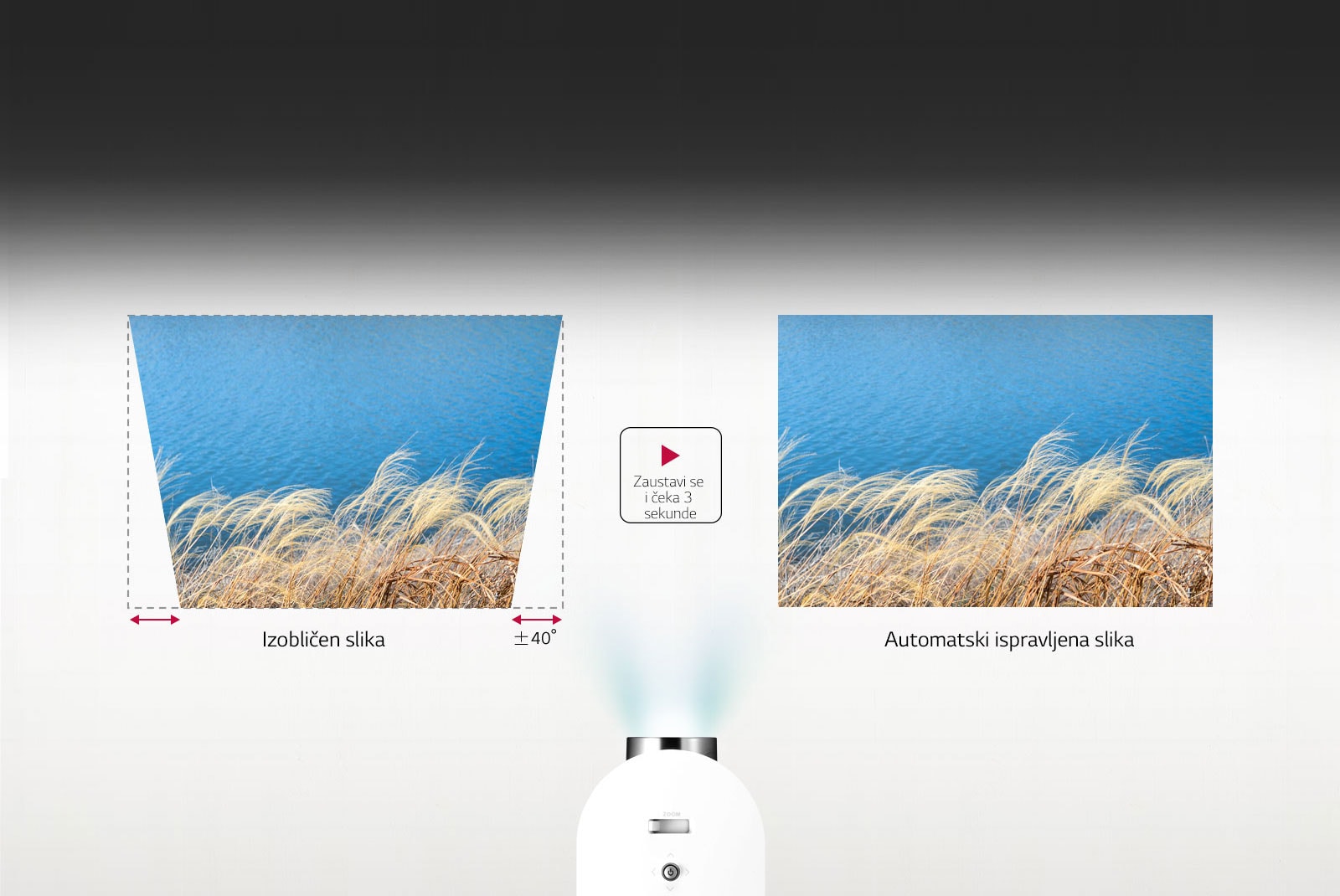 Vertikalno auto ispravljanje geometrije slike1
