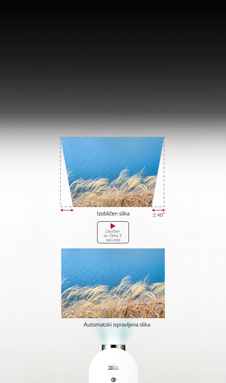 Vertikalno auto ispravljanje geometrije slike2