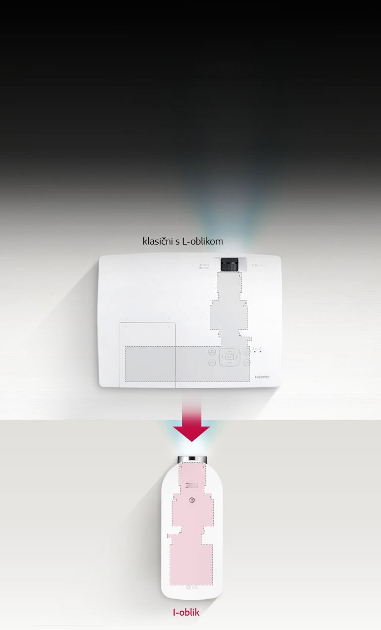 Program s I-oblikovanjem2