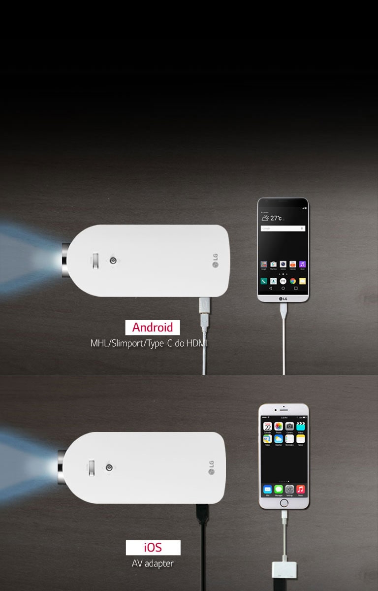 Zrcaljenje mobitela preko kabela2