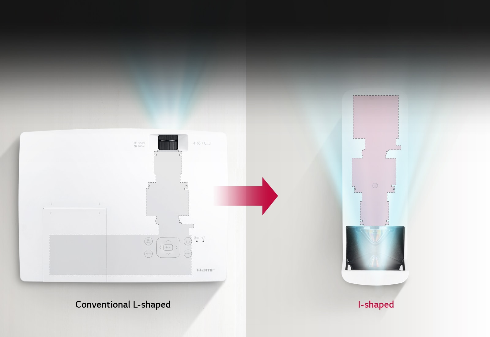 Smanjenje uz program s I oblikovanjem