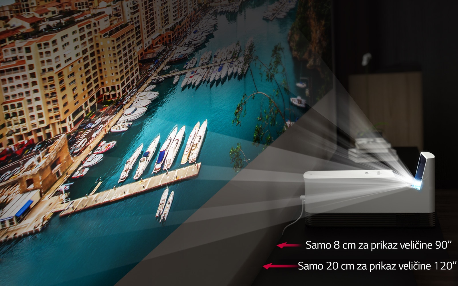 Advanced Ultra Short Throw1