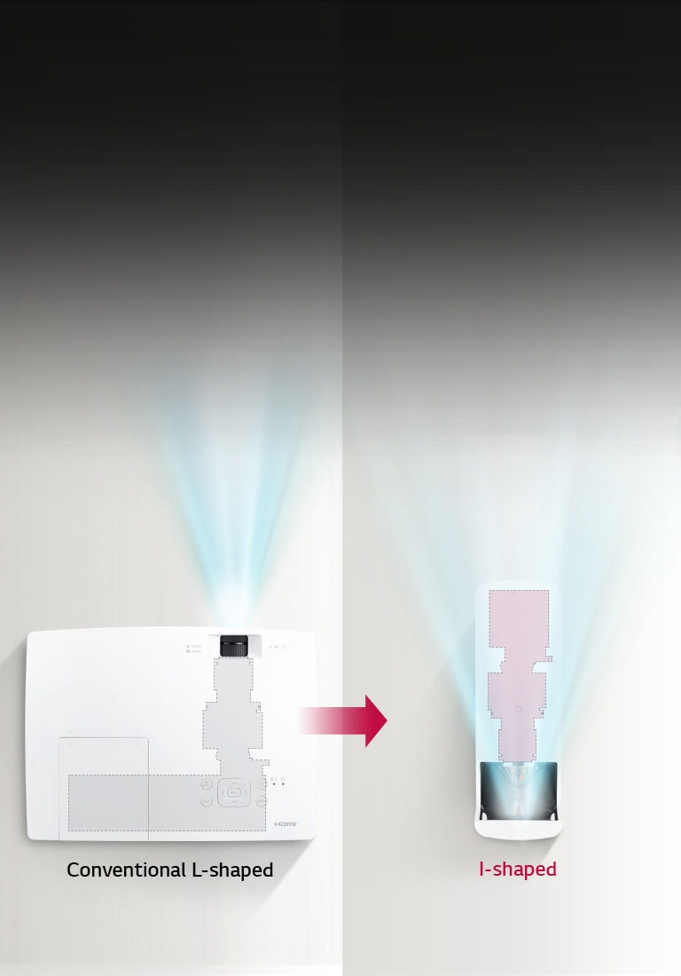 Smanjenje uz program s I oblikovanjem
