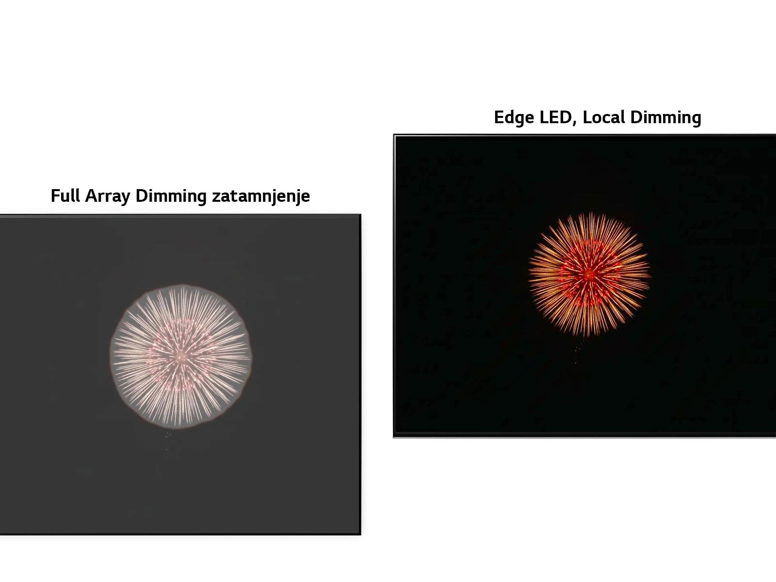 Primerjava LED televizorja Edge z lokalnim zatemnitvijo na levi z efektom halo in Full Array Dimming na desni z globljimi črnimi in manj halo učinki (predvajanje videoposnetka)