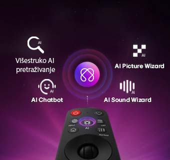 Televizor LG NANO 4K UHD AI NU80 sadrži značajku AI Hub za personalizaciju, uz simbol umjetne inteligencije iznad daljinskog upravljača okruženog oznakama za opcije pretraživanja pomoću višestruke UI - Multi AI Search, AI Concierge, AI Voice ID sa stranicom „My Page”, AI Chatbot, AI Picture Wizard i AI Sound Wizard.