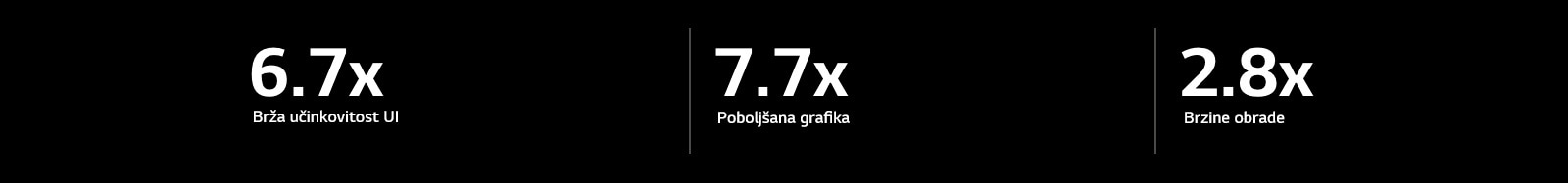 U nastavku su navedene specifikacije alpha 11 AI procesora u usporedbi s alpha 5 AI procesorom. Alpha 11 AI procesor ima 6,7X bržu učinkovitost UI, 7,7X poboljšanu grafiku, 2,8X veću brzinu obrade.