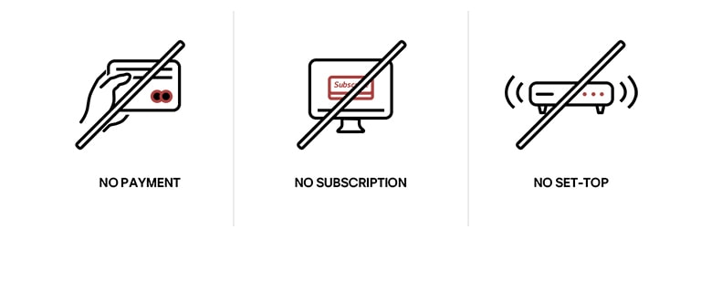 Tri različite ikone prikazuju kako se značajka LG Channels može koristiti bez potrebe za pretplatom, plaćanjem ili postavljanjem vanjskog set-top box uređaja.