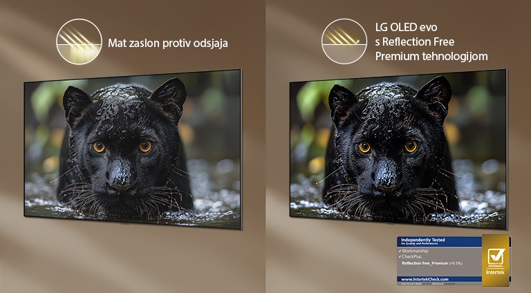 Na televizoru LG OLED evo AI G6 s vrhunskim premazom protiv odsjaja Reflection Free Premium prikazuje usporedbu mat zaslona bez odsjaja, održavajući sliku crnog jaguara jasnom s dubokim crnim tonovima i finom teksturom, posebno u svijetlim okruženjima s prikazanom oznakom certifikata tvrtke Intertek.