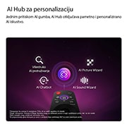 LG 55 inča LG OLED evo AI G6 4K Smart TV 2026, Televizor LG OLED evo AI G6 sadrži značajku AI Hub za personalizaciju, uz ikonu umjetne inteligencije iznad daljinskog upravljača okruženog oznakama za opcije pretraživanja pomoću višestruke UI - Mult, OLED55G61LW, thumbnail 10