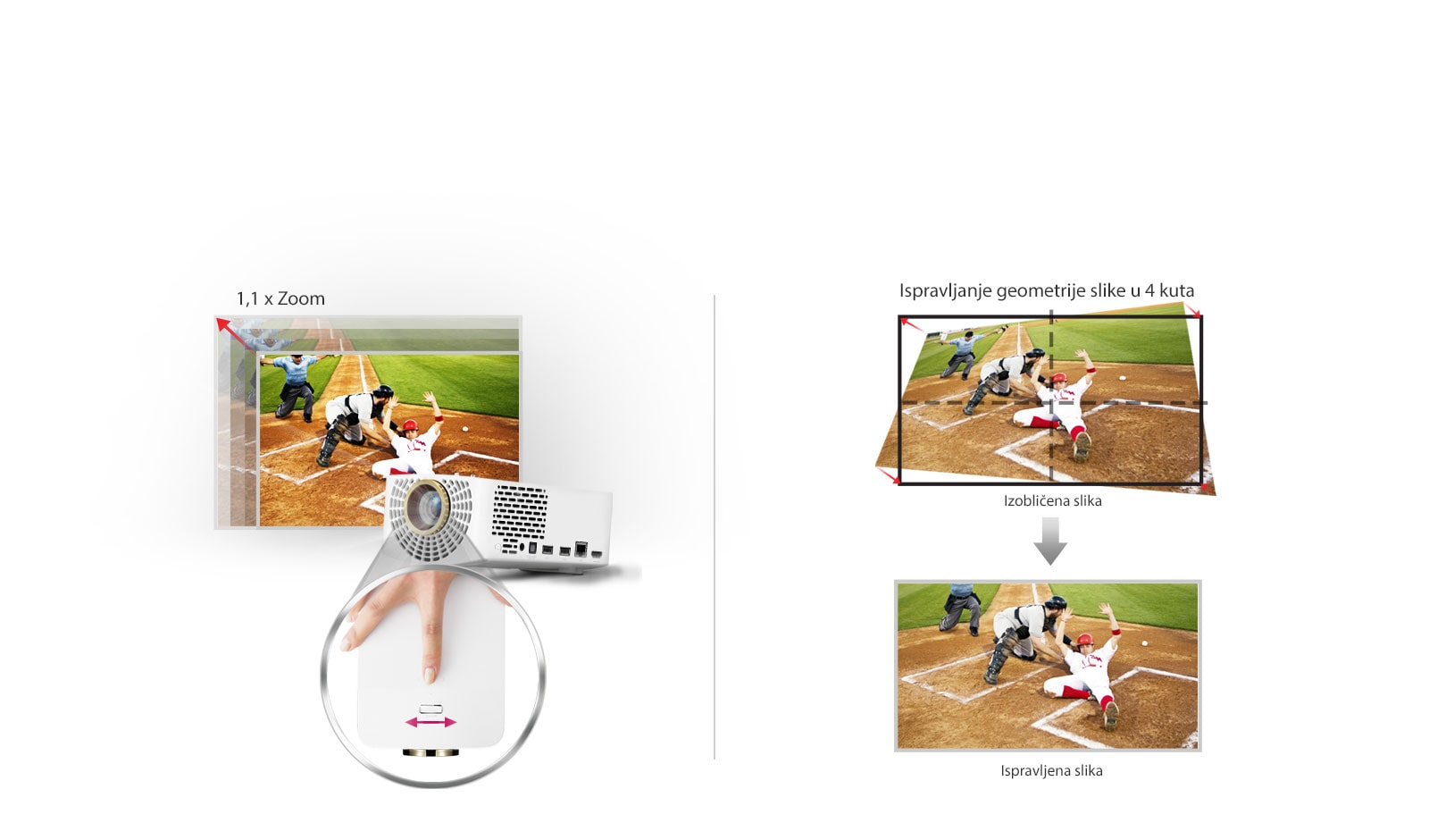 Dizajn za jednostavnu instalaciju1