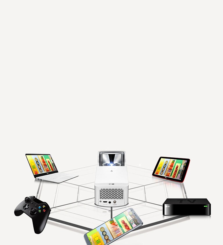 Stavite svoje omiljene uređaje na veliki zaslon2