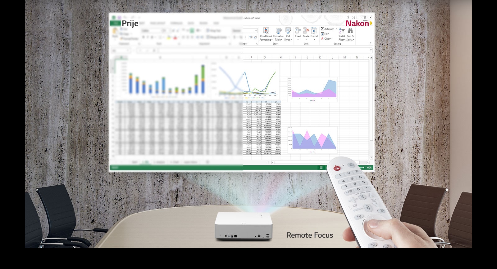 PJT-HU70LS-05-3-Zoom-Remote-Focus-D