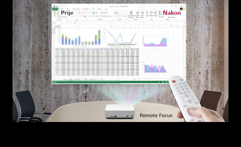 PJT-HU70LS-05-3-Zoom-Remote-Focus-M