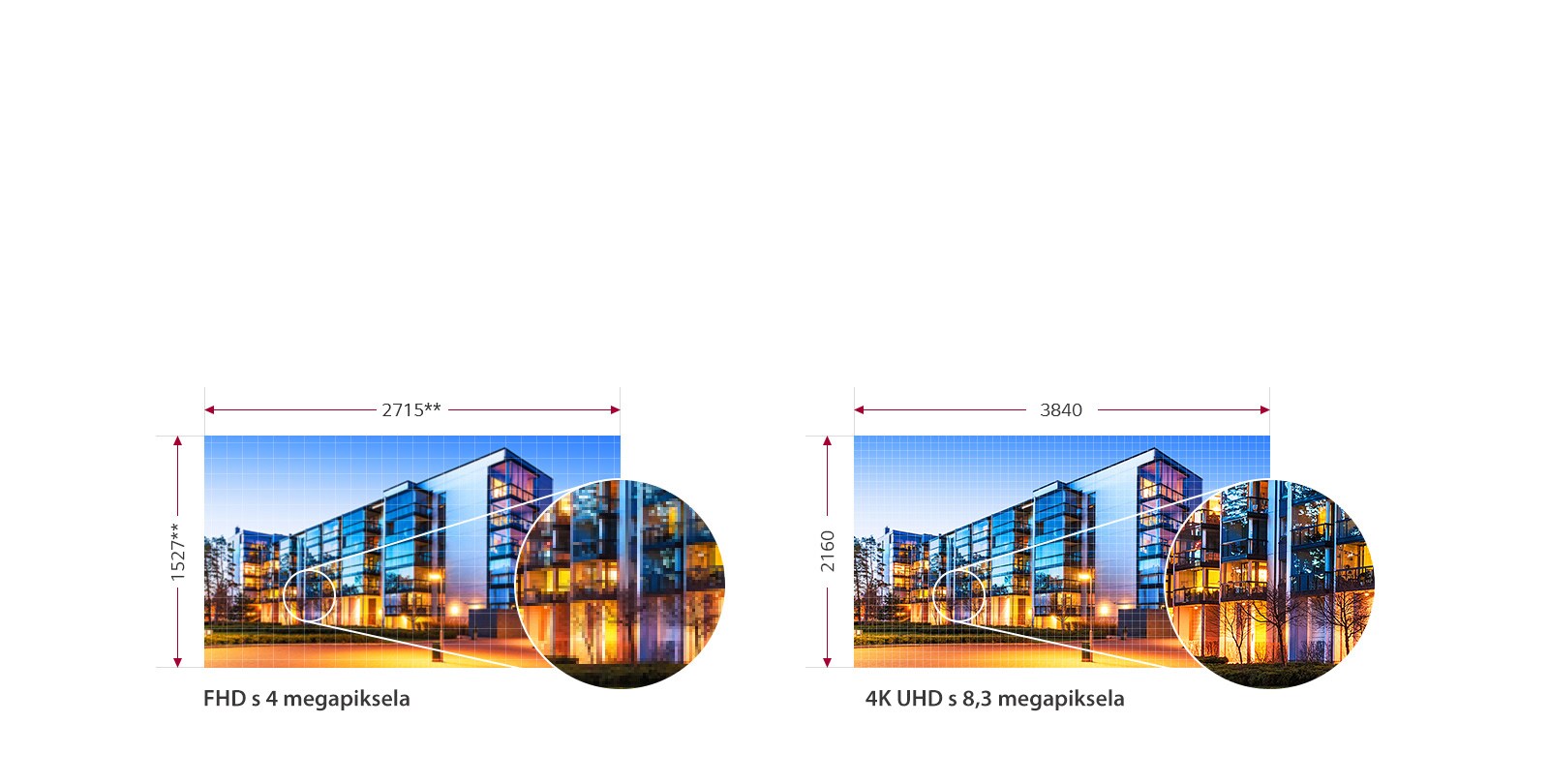 Realistična 4K kvaliteta slike1