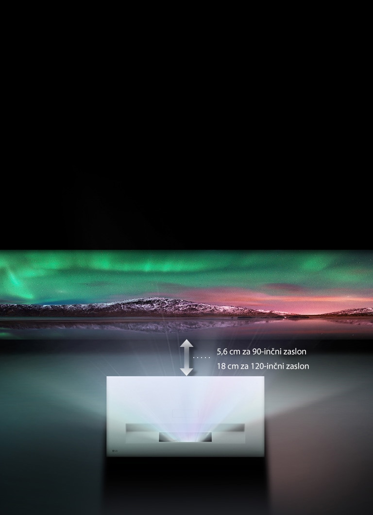 Potreban je samo jedan mjerni raspon2