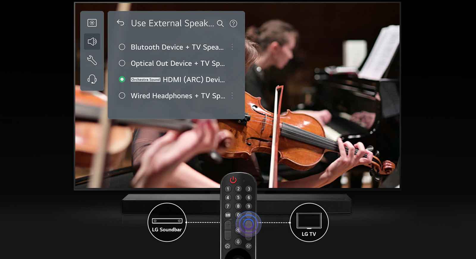Sučelje za promjenu postavki prikazano je na TV zaslonu.