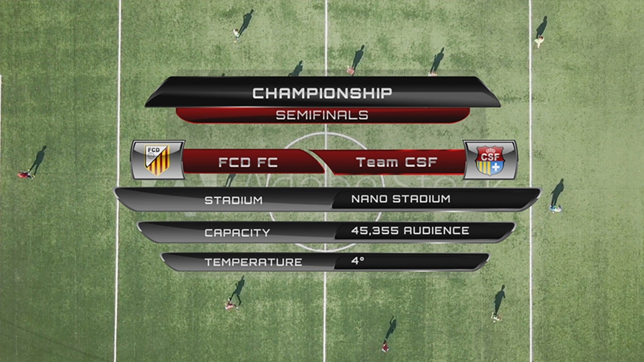 Slika championship utakmice na kojoj se prikazuju informacije o različitim momčadima, stadionu, kapacitetu i temperaturi.