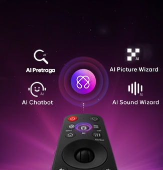 LG QNED evo AI Mini LED QNED8M sadrži AI Hub za personalizaciju, sa simbolom AI iznad daljinskog upravljača okruženom oznakama za AI Search, AI Concierge, AI Voice ID sa značajkom My Page, AI Chatbot, AI Picture Wizard i AI Sound Wizard.