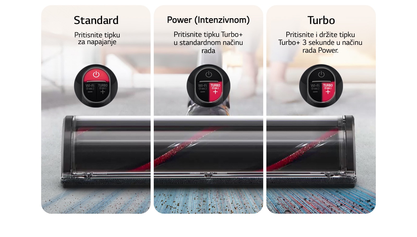S lijeva na desno grafički su prikazani položaj i jačina tipki za upravljanje u Standard (Normalnom), Power (Intenzivnom) i Turbo načinu rada.