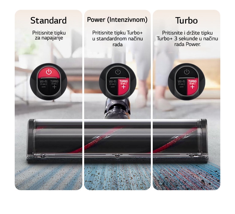 S lijeva na desno grafički su prikazani položaj i jačina tipki za upravljanje u Standard (Normalnom), Power (Intenzivnom) i Turbo načinu rada.
