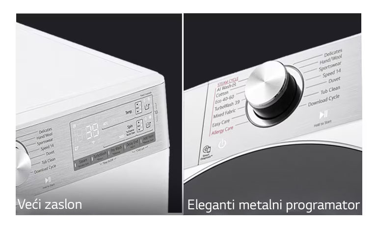 Preglednije i elegantnije