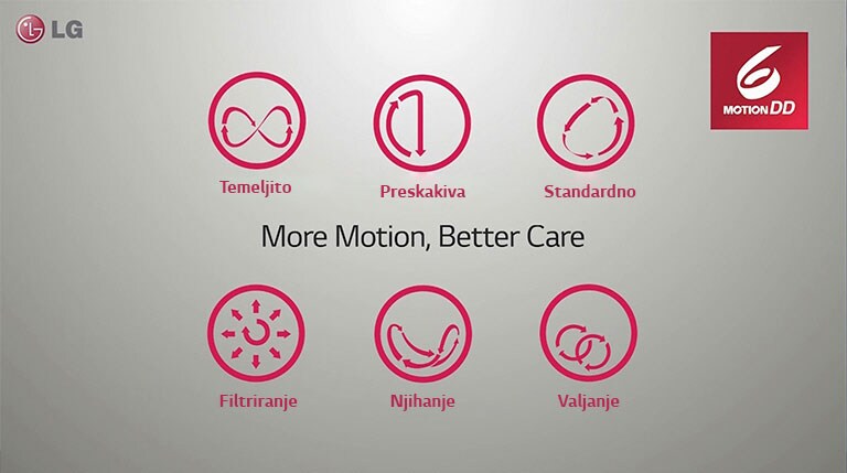 Global_Titan2.0-C4_2017_Feature_04_6Motion-Movie_M-V1