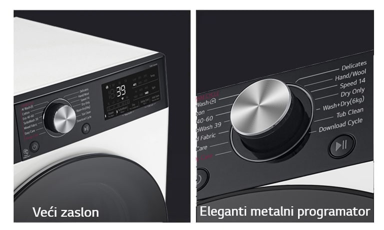 Preglednije i elegantnije