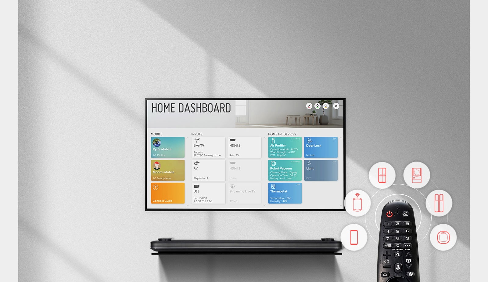 Dom pod vašom kontrolom. Sve na jednom mjestu.1