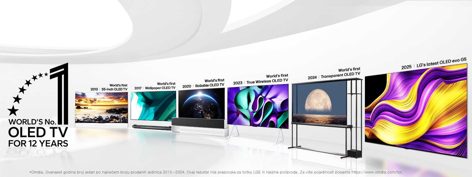 Veliki bijeli prostor ispunjen televizorima OLED TV koji pokazuju kako je tvrtka LG više od desetljeća uvodila revolucionarne inovacije. U uglu je prikazan amblem „Najbolji OLED TV na svijetu već 12 godina”.