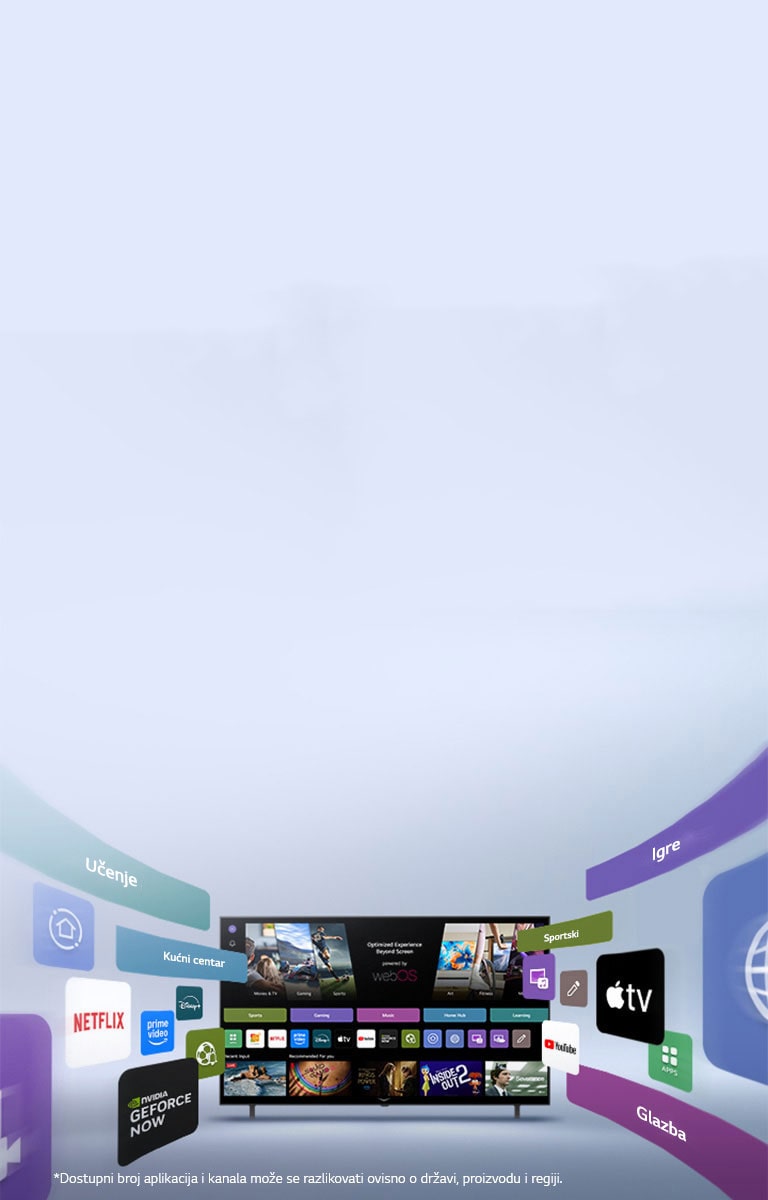 Na pametnom televizoru LG Smart TV prikazuje se početni zaslon sa zabavnim aplikacijama i elementima korisničkog sučelja LG Channels UI koji se dinamički šire prema vani, ističući više od 4000 globalnih aplikacija i kanala.