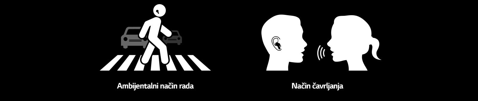 Slika odozgo prema dolje osobe koja prelazi pješački prijelaz noseći slušalice te muškarca i žene koji razgovaraju dok nose slušalice.