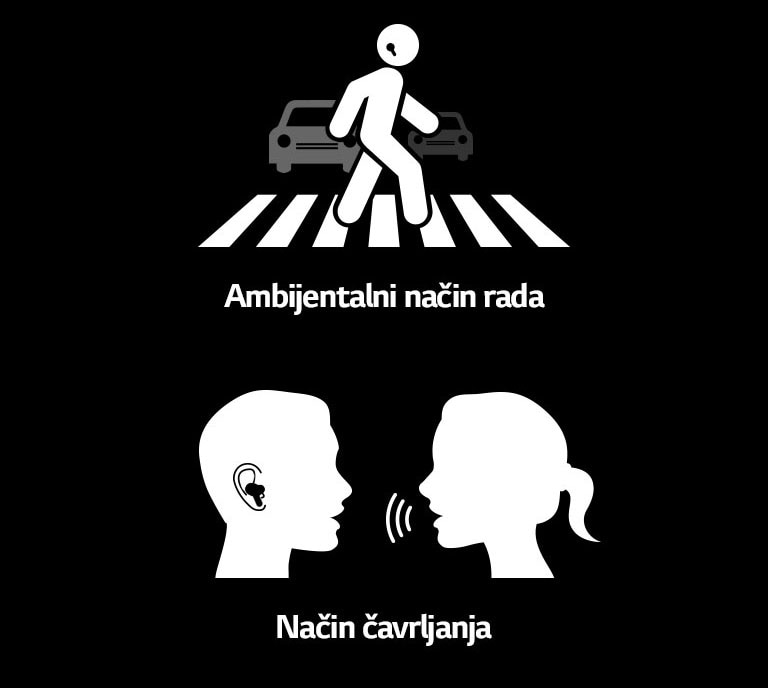 Slika odozgo prema dolje osobe koja prelazi pješački prijelaz noseći slušalice te muškarca i žene koji razgovaraju dok nose slušalice.