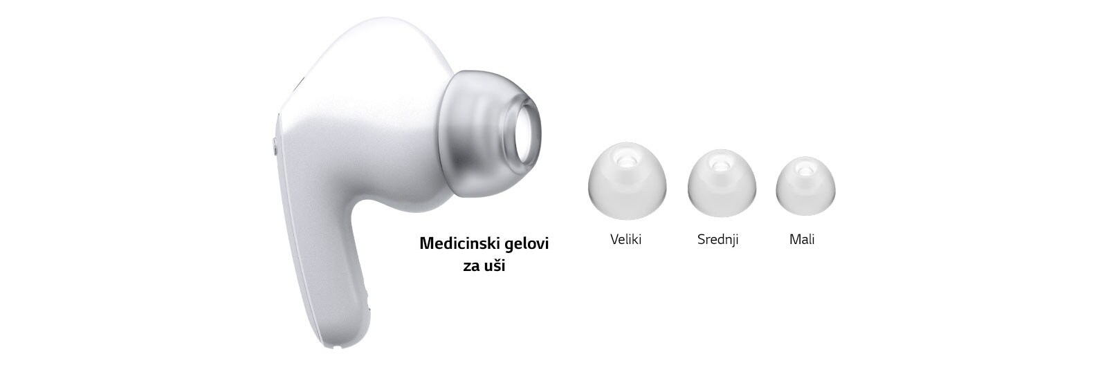 Slika bijelih slušalica i kompleta triju gelova za uši raznih veličina (veliki, srednji, mali).