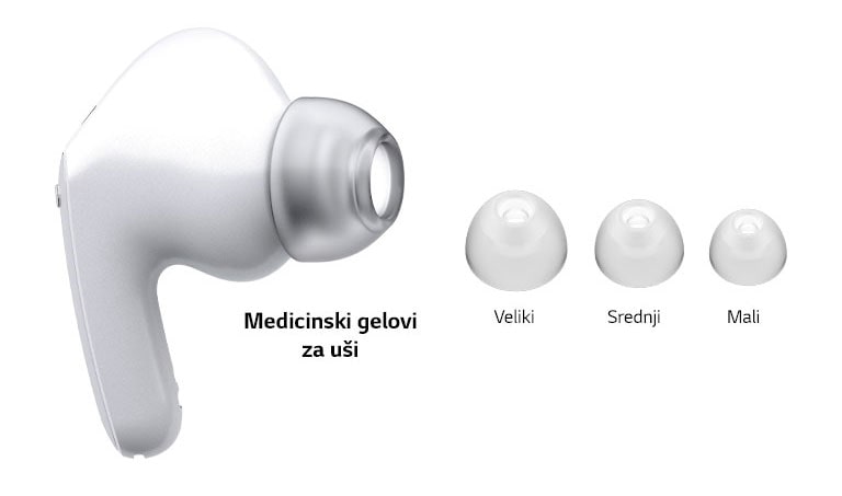 Slika bijelih slušalica i kompleta triju gelova za uši raznih veličina (veliki, srednji, mali).