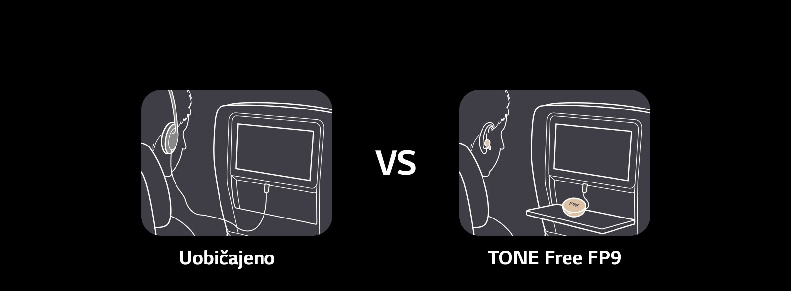 Ovo je prizor u kojem se uspoređuju funkcije uobičajenih slušalica i slušalica TONE Free tijekom leta. Uobičajene slušalice spojene su žicom, ali TONE Free povezuje samo aux kabel s kutijice do zaslona i možete uživati u zabavnom sadržaju u zrakoplovu.