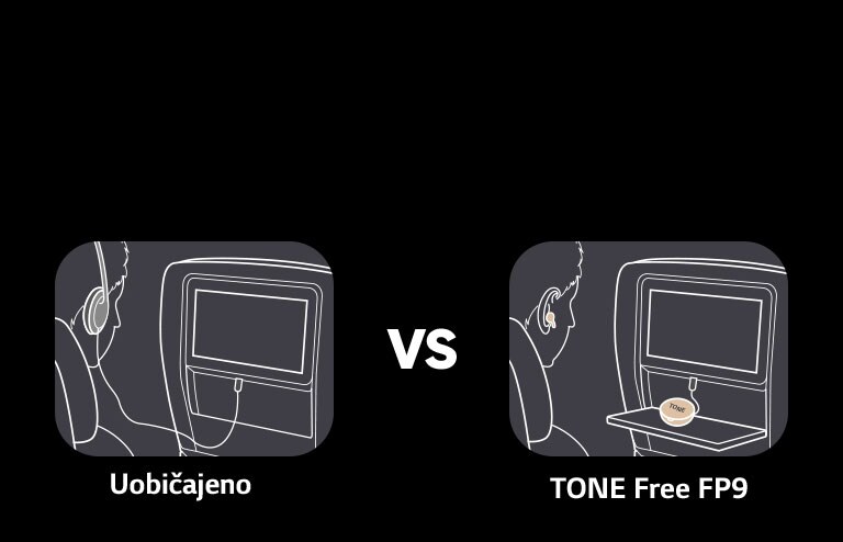 Ovo je prizor u kojem se uspoređuju funkcije uobičajenih slušalica i slušalica TONE Free tijekom leta. Uobičajene slušalice spojene su žicom, ali TONE Free povezuje samo aux kabel s kutijice do zaslona i možete uživati u zabavnom sadržaju u zrakoplovu.